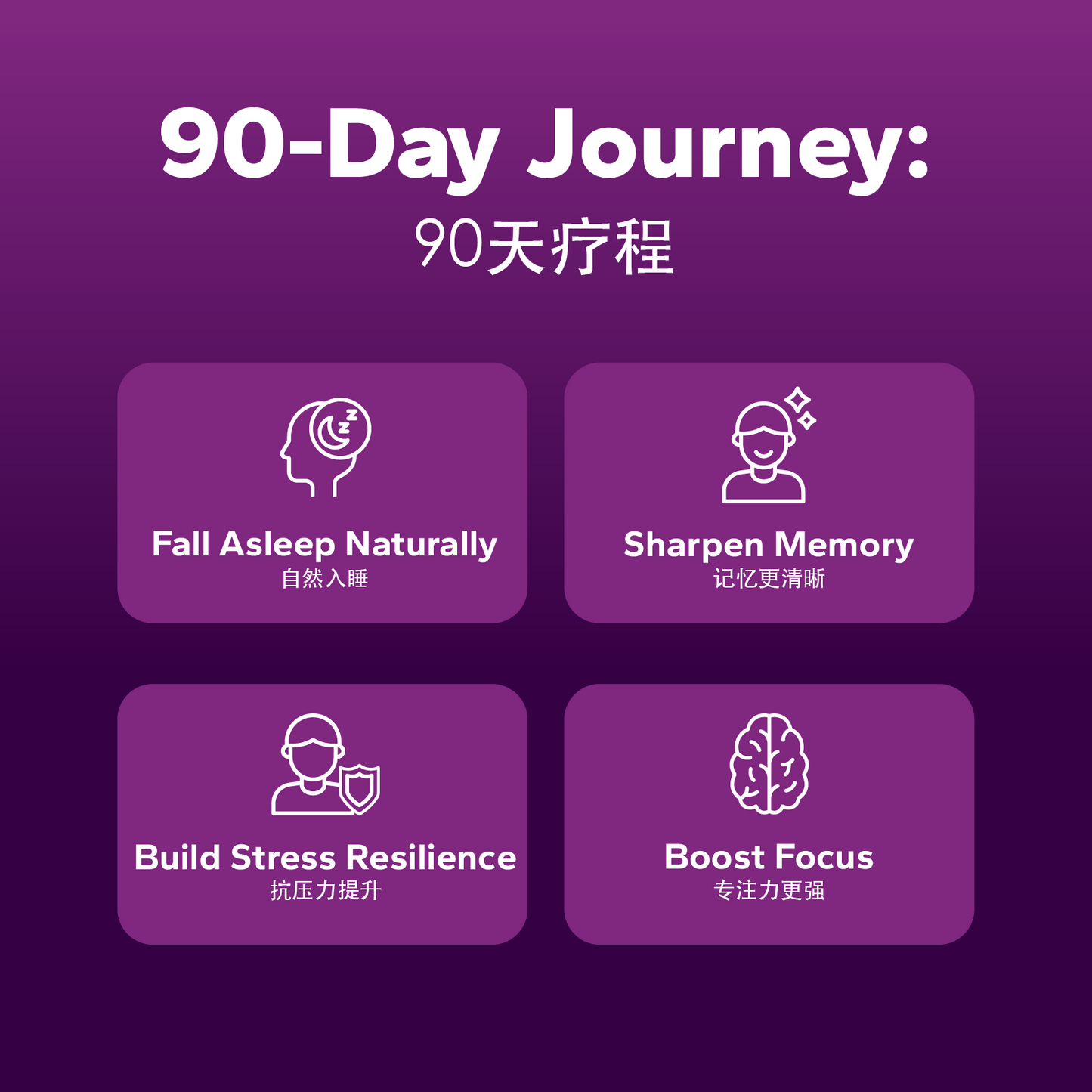 Caerofu ByeBye Stress Gummies