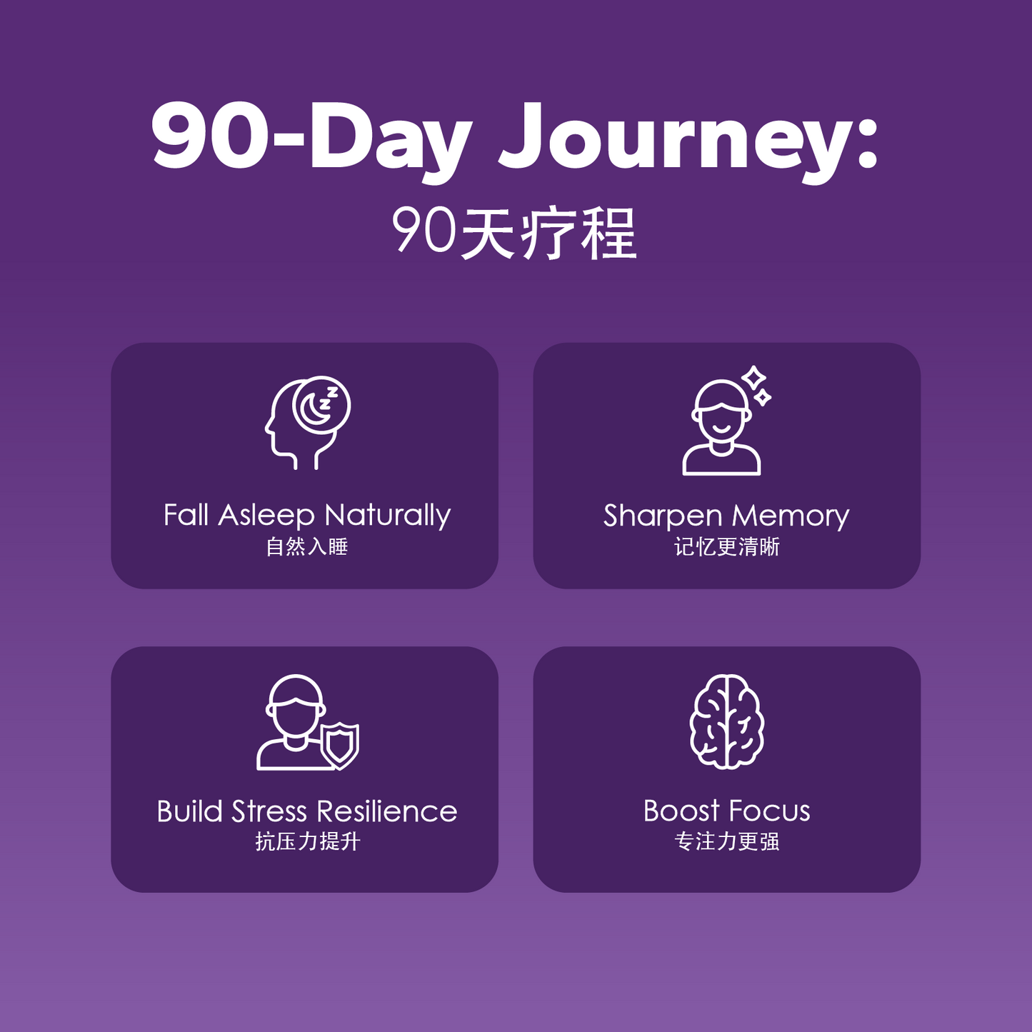 Caerofu ByeBye Stress Gummies