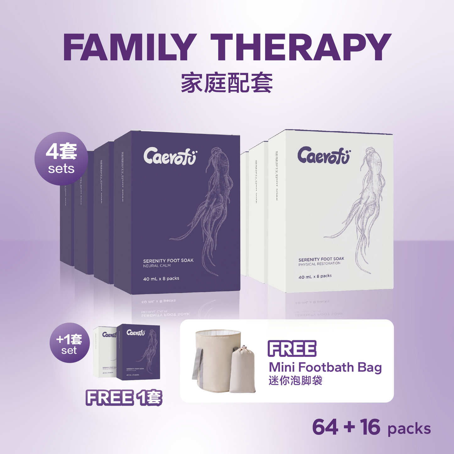 Caerofu 人参泡脚液